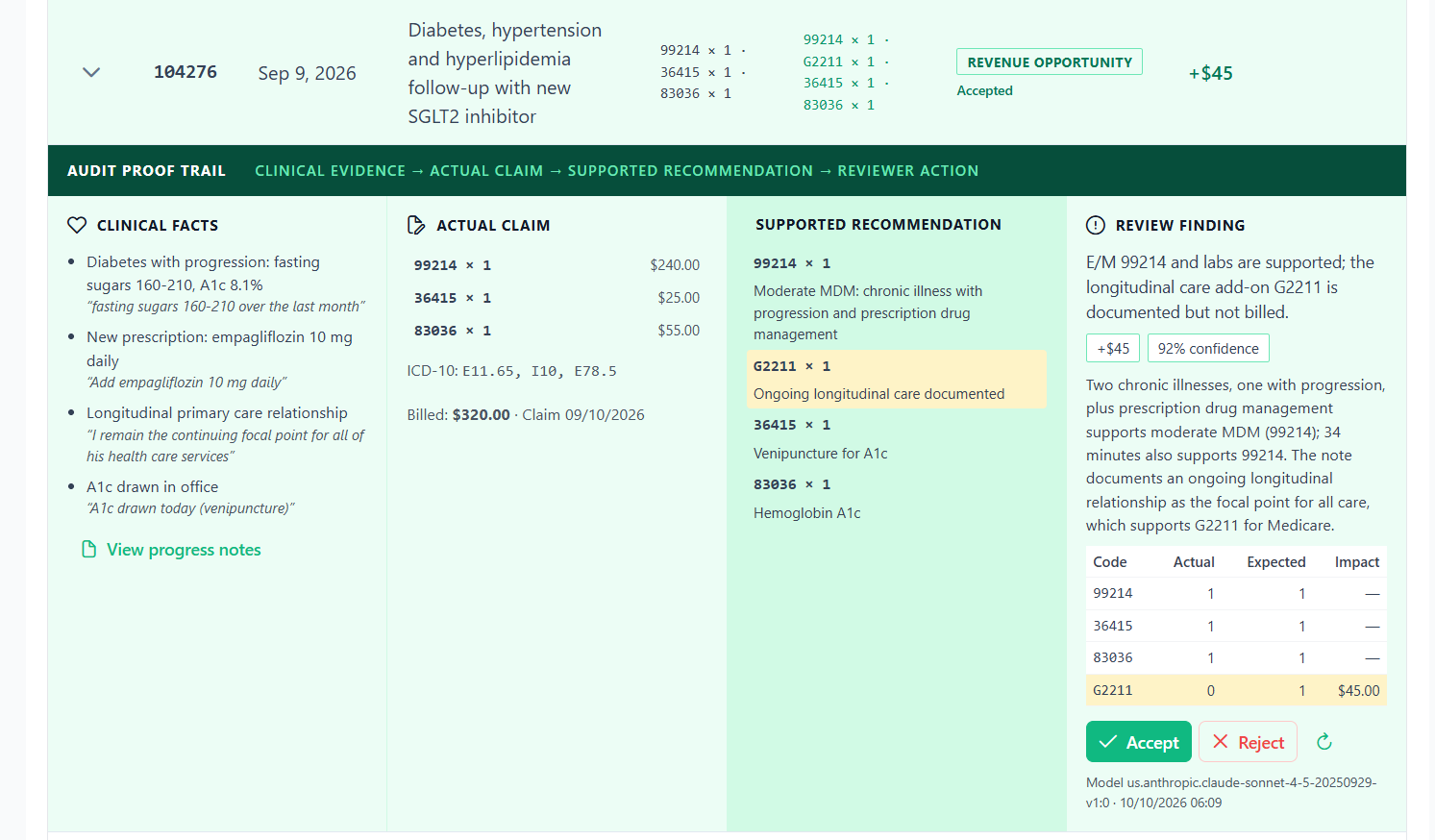 Scryber claim analysis screen highlighting a revenue opportunity for a neurology claim