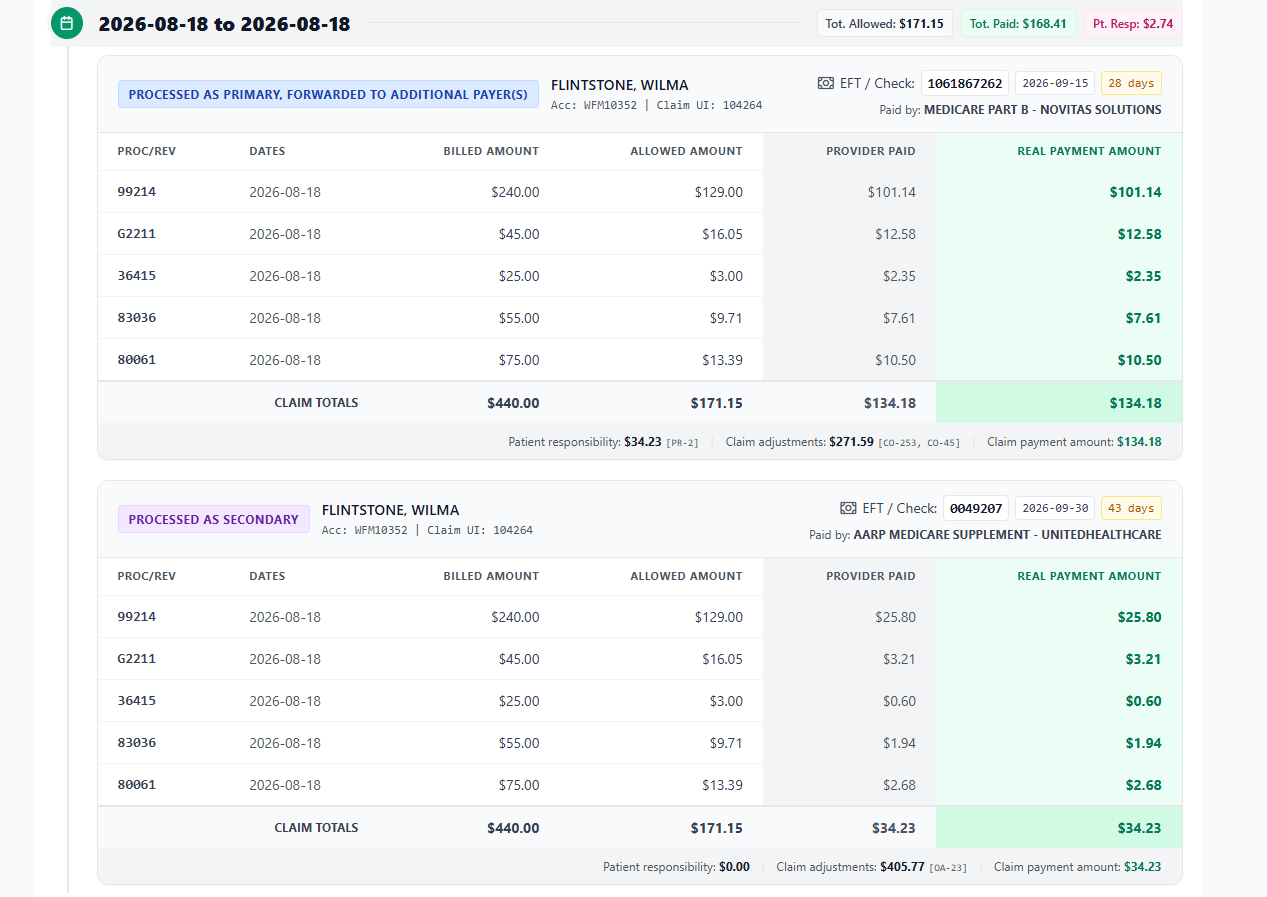 Scryber patient payment view with primary and secondary payer claim totals by procedure code